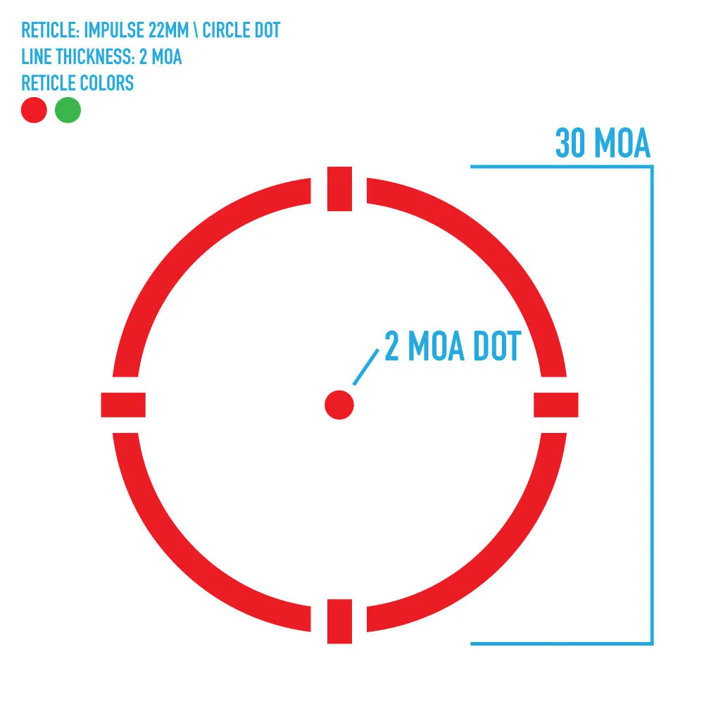 Impulse 1x22 Compact Red Dot Sight